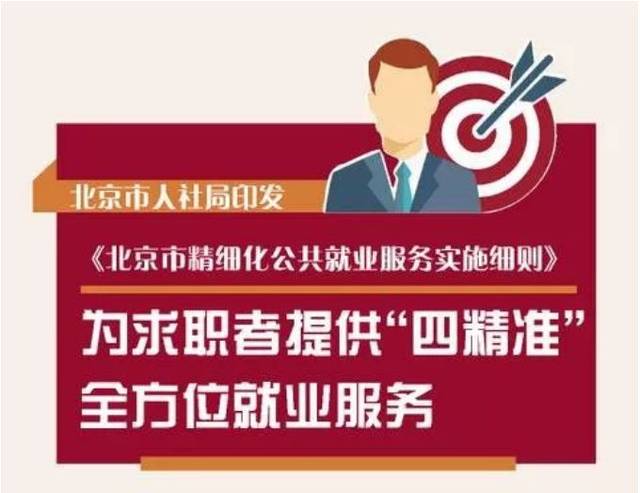 《北京市精細化公共就業服務實施細則》發布 以“四精準”服務，鋪就全方位就業之路