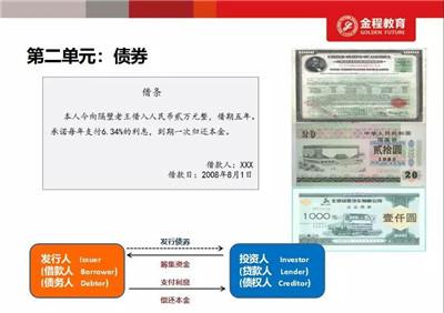 RFP精英進(jìn)修班--《投資策劃》課程開(kāi)課!