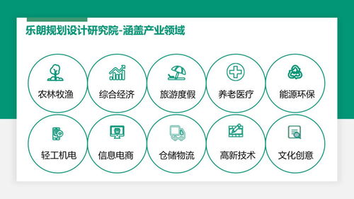2021 山西本地做新農(nóng)村規(guī)劃設計方案