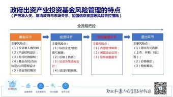 課程試聽 第二季 政府出資產(chǎn)業(yè)基金產(chǎn)品設計 實戰(zhàn)系列課